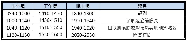 足底痛課程表2024