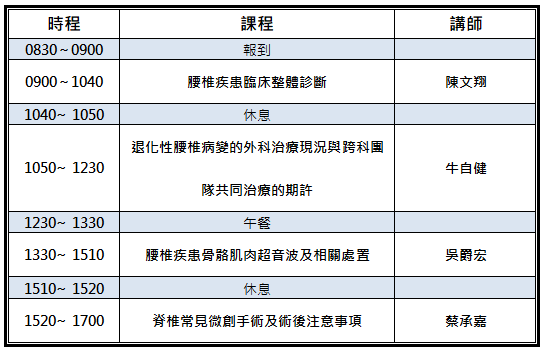 2021近代腰椎課程表