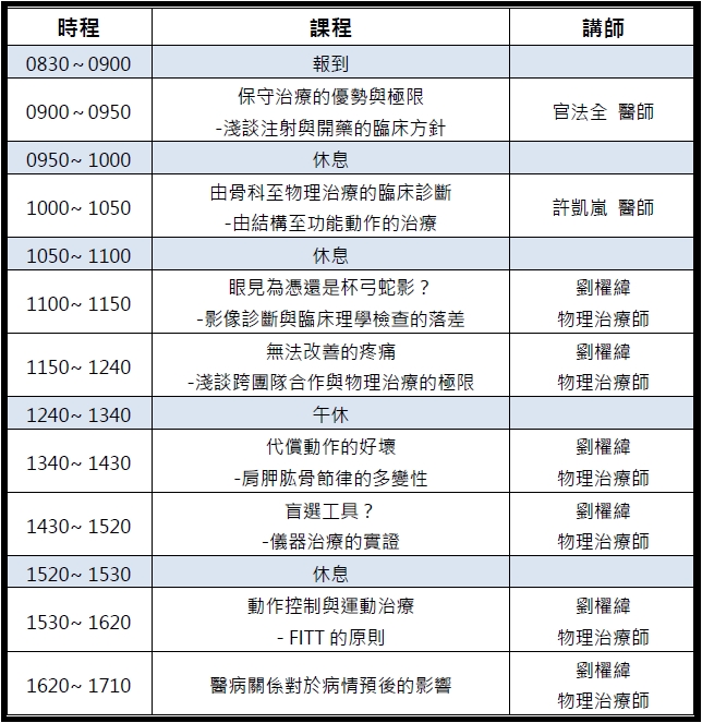 20210801_剖析肩關節課程_課程表