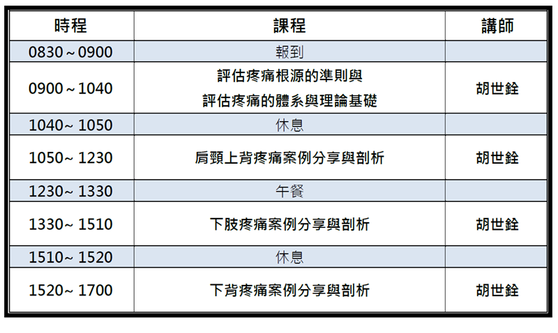 BA_20241124肌筋膜疼痛時程表