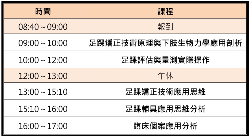 BA_ICB_課程表