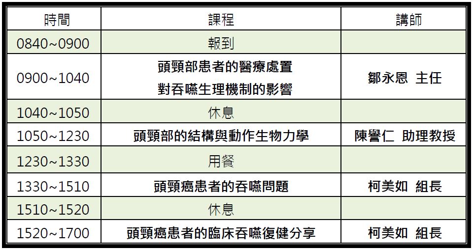 0620課程表