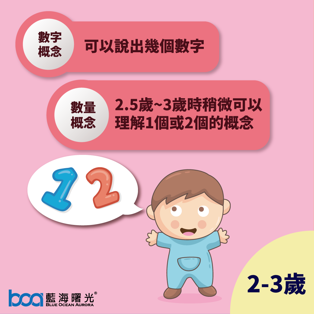 藍海曙光集團 部落格 兒童成長