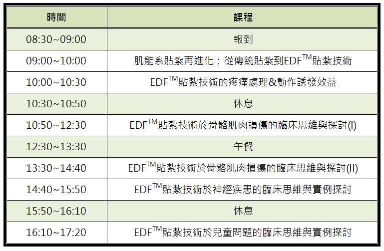 EDFPRO課程表